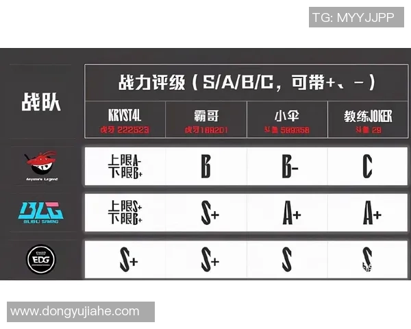 深入分析BLG战队的防反策略与战术执行细节